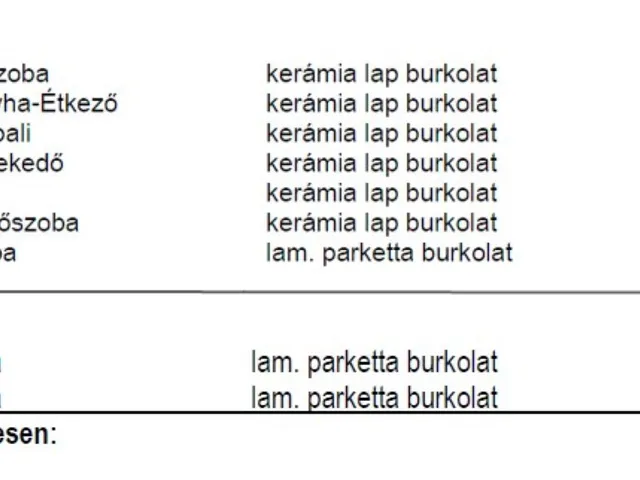 Eladó lakás Nyíregyháza, Belváros 74 nm