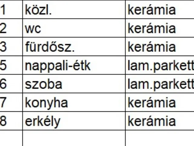 Eladó lakás Nyíregyháza, Belváros, Vasgyár 71 nm