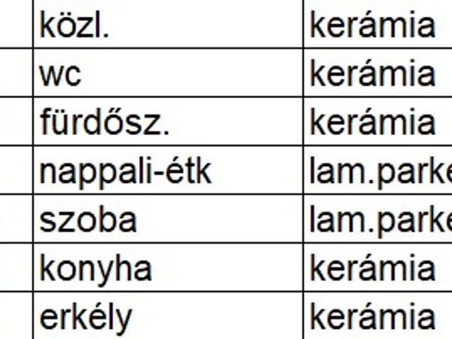 Eladó lakás Nyíregyháza, Belváros, Vasgyár utca 5. 71 nm