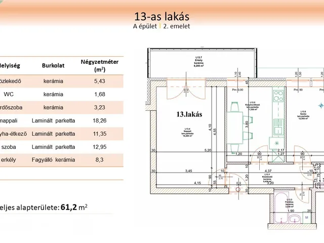 Eladó lakás Nyíregyháza, Belváros 61 nm