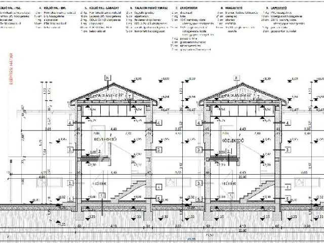 Eladó ház Vecsés, Felsőhalom 123 nm