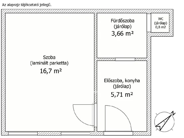 Eladó lakás Budapest VI. kerület, Nagykörúton kívüli terület 25 nm