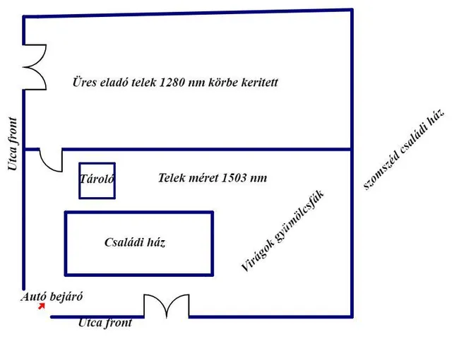 Eladó ház Dömsöd 110 nm