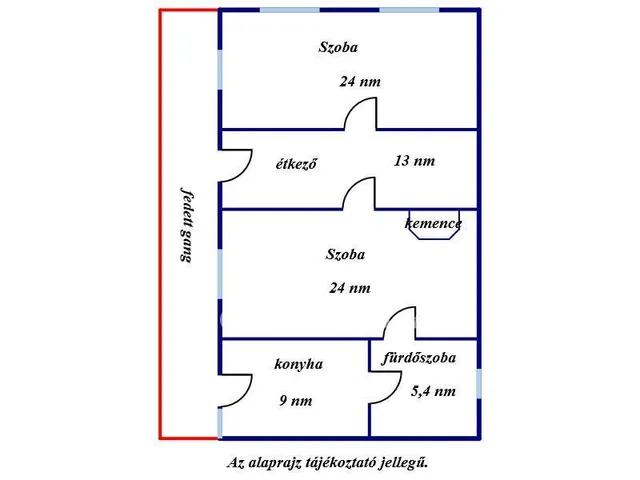 Eladó ház Kenderes 75 nm