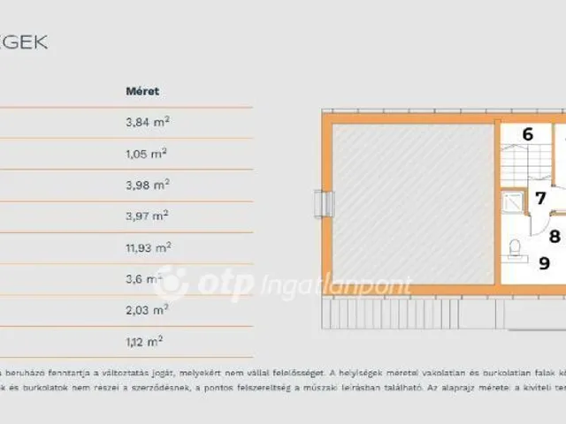 Eladó lakás Nagykanizsa 53 nm