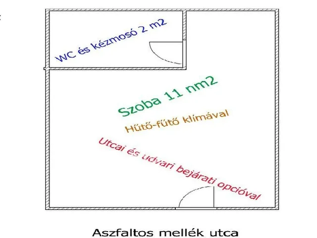 Eladó lakás Budapest XIII. kerület, Újlipótváros 13 nm