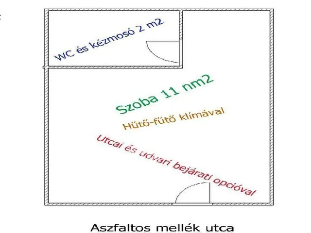 Eladó lakás Budapest XIII. kerület 13 nm