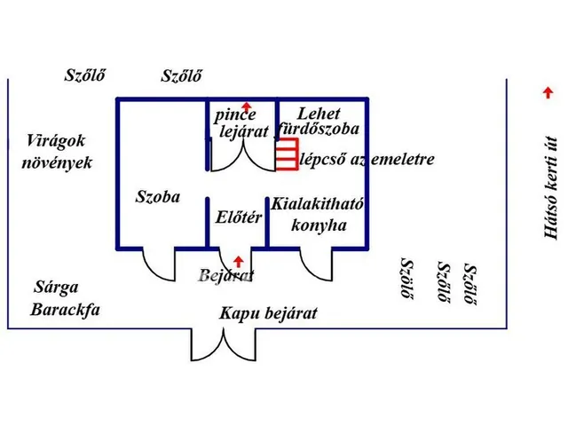 Eladó üdülő és hétvégi ház Lepsény 38 nm