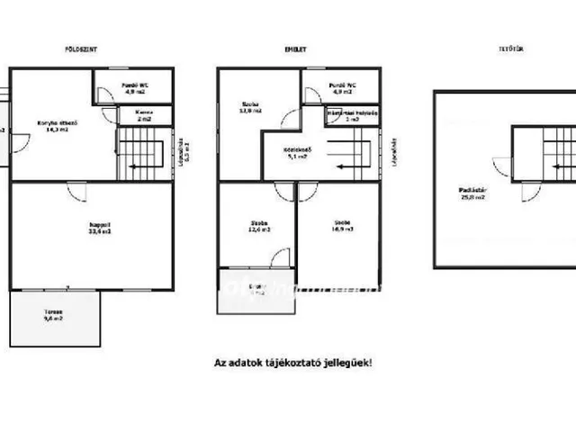 Eladó ház Siófok 117 nm