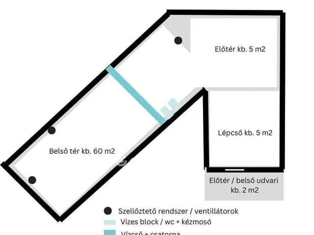 Eladó kereskedelmi és ipari ingatlan Budapest XXII. kerület 70 nm