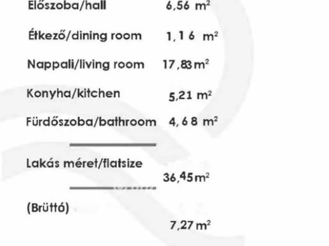 Eladó lakás Budapest XIII. kerület 36 nm