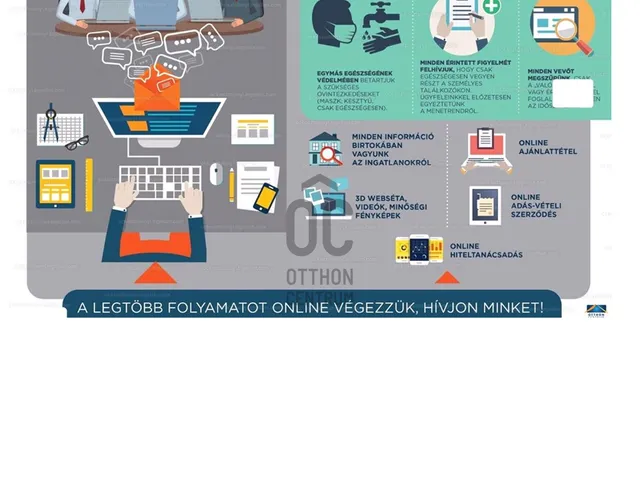 Eladó ház Érd, Érdliget 1538 nm