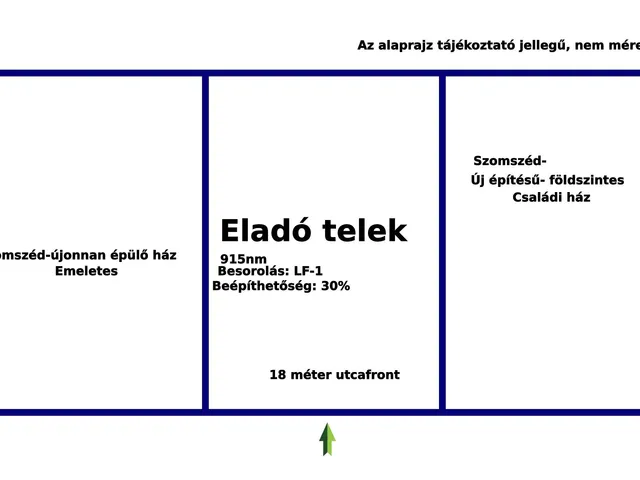 Eladó telek Pilis 915 nm