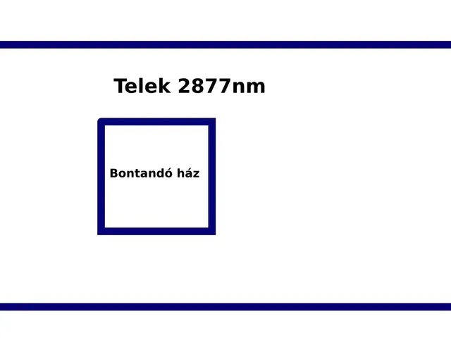 Eladó telek Farmos 2877 nm