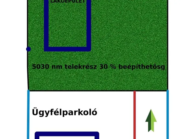 Eladó ház Gödöllő 100 nm