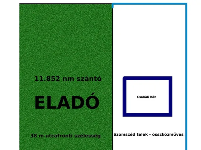 Eladó mezőgazdasági ingatlan Gödöllő 11852 nm