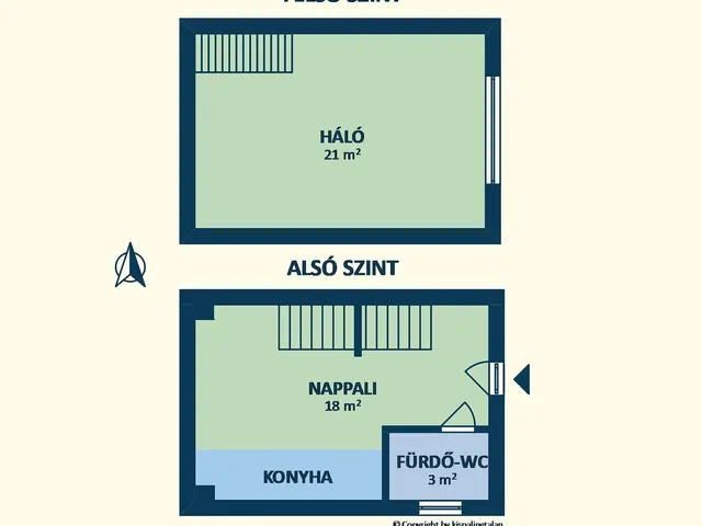 Eladó lakás Budapest V. kerület, Belváros, Belgrád rakpart 42 nm