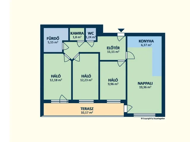 Eladó lakás Budapest XIV. kerület, Kiszugló, Kövér Lajos utca 84 nm