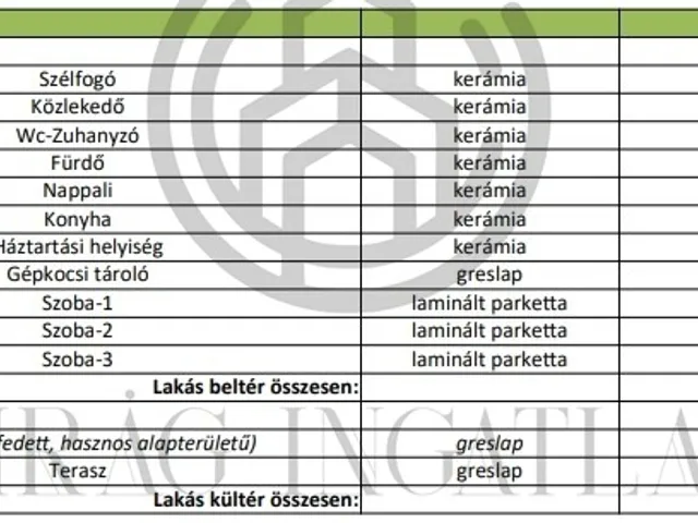 Eladó ház Hajdúsámson 105 nm