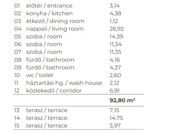 Eladó lakás Budapest IX. kerület, Középső Ferencváros 92 nm