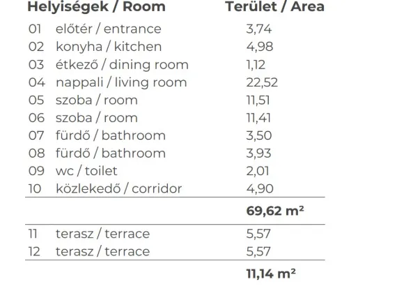 Eladó lakás Budapest IX. kerület, Középső Ferencváros 69 nm