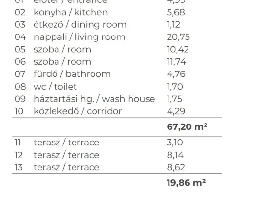 Eladó lakás Budapest IX. kerület, Középső Ferencváros 67 nm