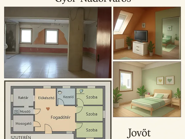 Eladó kereskedelmi és ipari ingatlan Győr, Nádorváros 3 nm