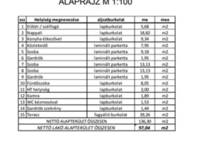 Eladó ház Kup, fő 97 nm