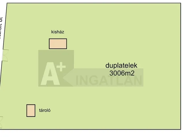 Eladó mezőgazdasági ingatlan Szatymaz 3006 nm