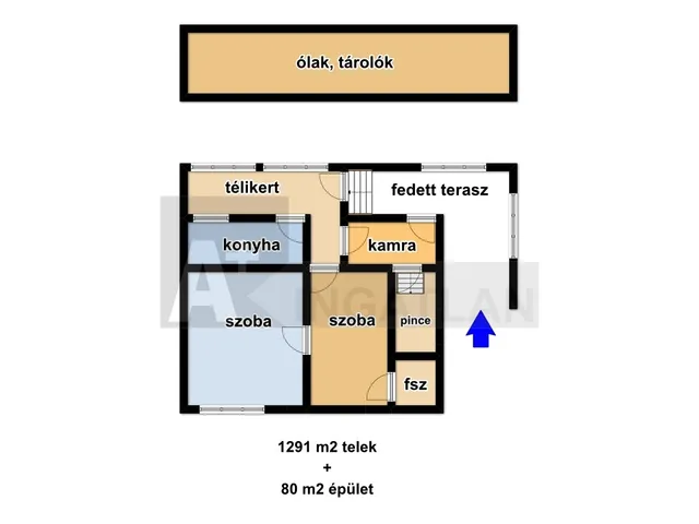 Eladó mezőgazdasági ingatlan Szatymaz 1291 nm