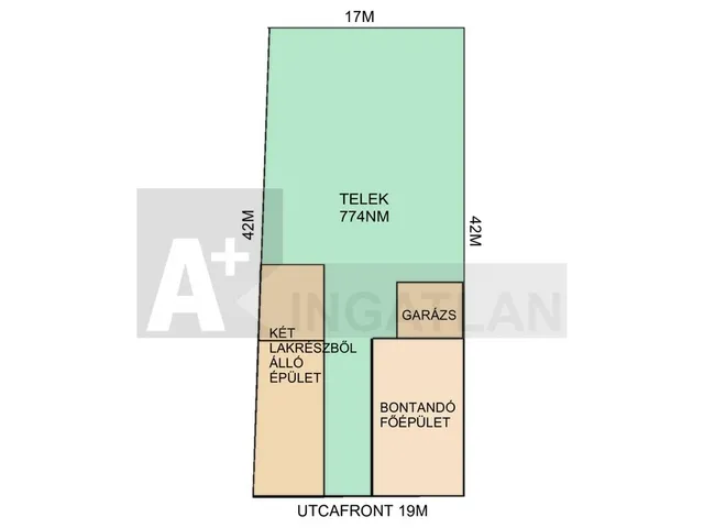 Eladó telek Szeged, Móraváros 774 nm