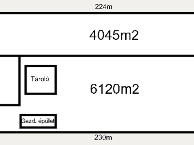 Eladó telek Tiszasziget, Aradi 10165 nm