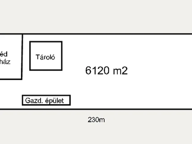 Eladó mezőgazdasági ingatlan Tiszasziget, Aradi 299 nm