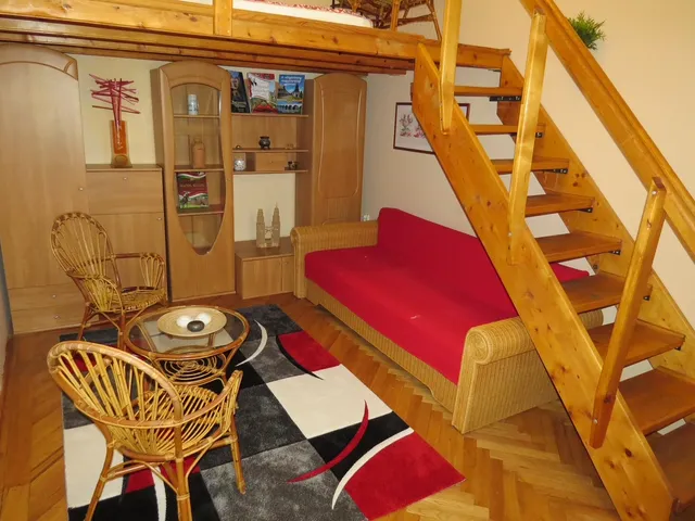 Kiadó lakás Budapest VII. kerület 29 nm