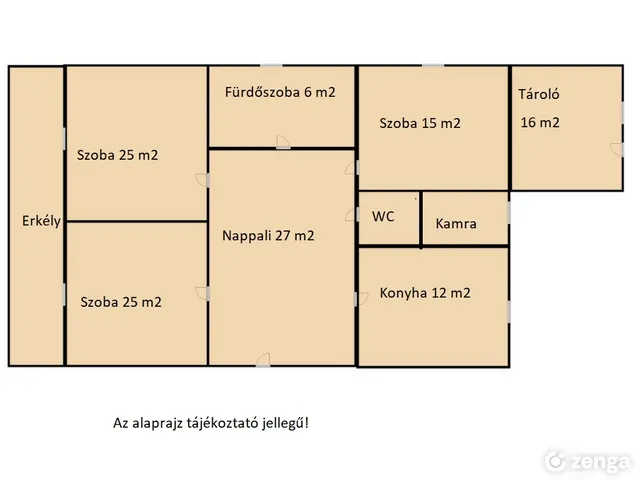 Eladó ház Debrecen 137 nm
