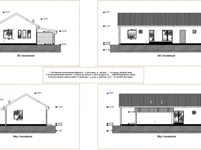 Eladó ház Szeged 95 nm
