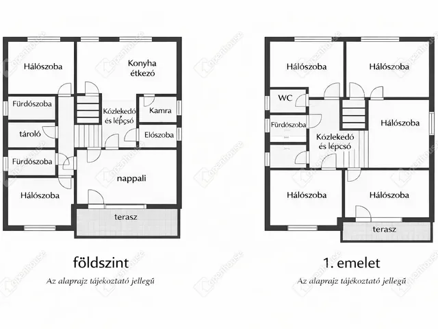 Eladó ház Balatonakali 250 nm