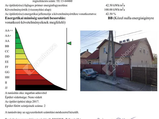 Eladó ház Gyömrő 278 nm