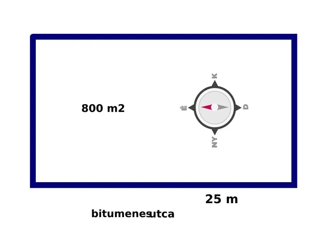 Eladó telek Kőszárhegy 800 nm