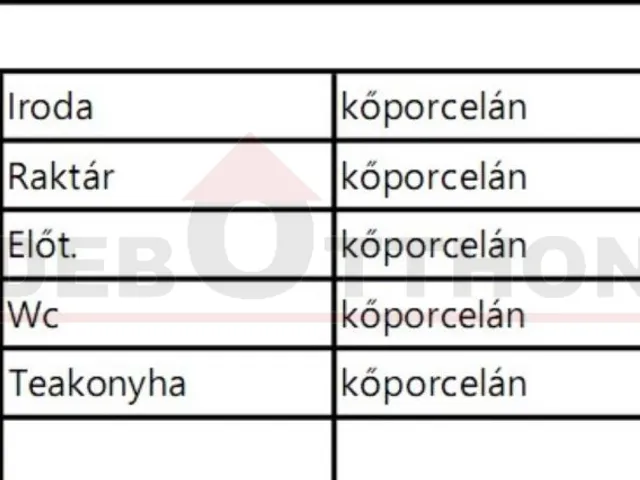 Eladó kereskedelmi és ipari ingatlan Debrecen, Belváros 37 nm