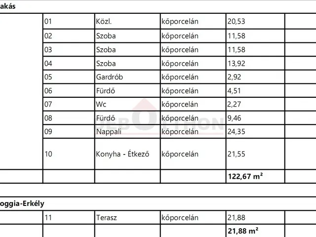 Eladó lakás Debrecen, Belváros 123 nm