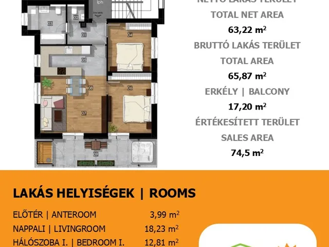 Eladó lakás Budapest XXIII. kerület 63 nm