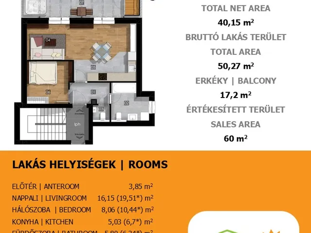 Eladó lakás Budapest XXIII. kerület, Soroksár, Soroksár-Újtelep városrész 40 nm