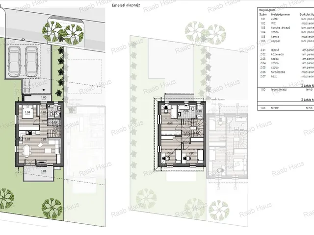 Eladó ház Vámosszabadi, Szitásdomb-lakópark 101 nm