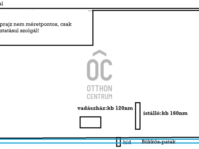 Eladó telek Szentendre, Izbég 5120 nm