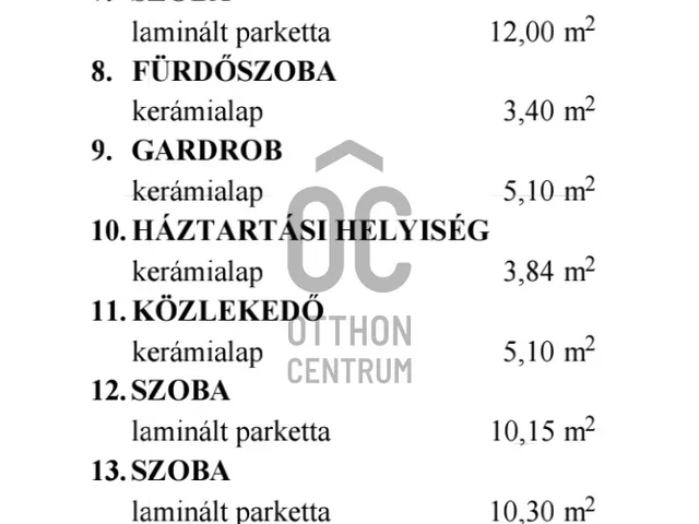 Eladó ház Dunaharaszti 579 nm
