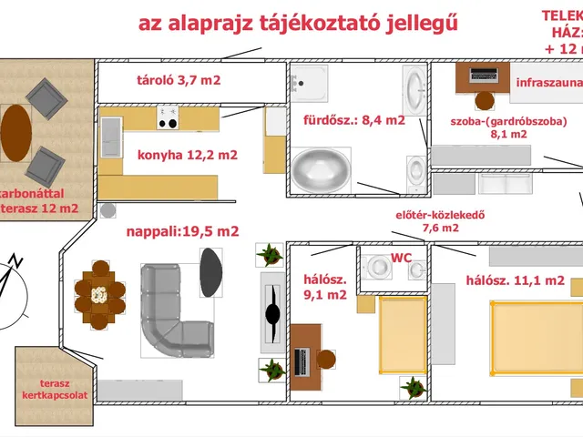 Eladó ház Szigetszentmiklós 87 nm