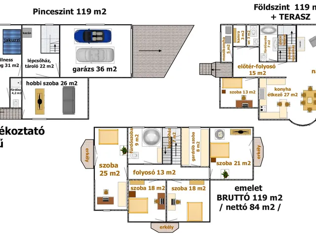 Eladó ház Szigetszentmiklós 268 nm