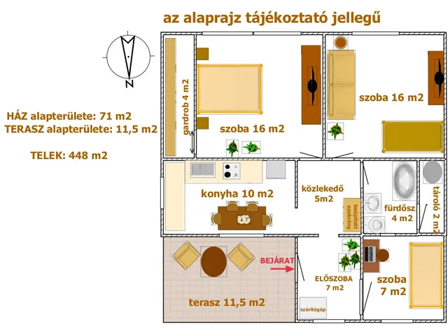 Eladó ház Budapest XXI. kerület 76 nm