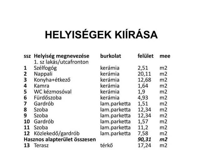 Eladó ház Komárom 90 nm